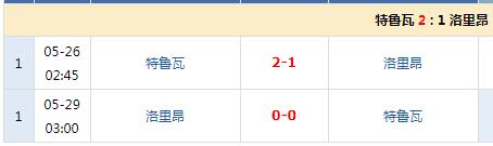 法甲升降机