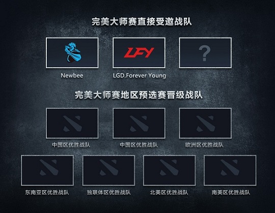 完美大师赛中国区直邀队伍 Newbee、LFY受邀