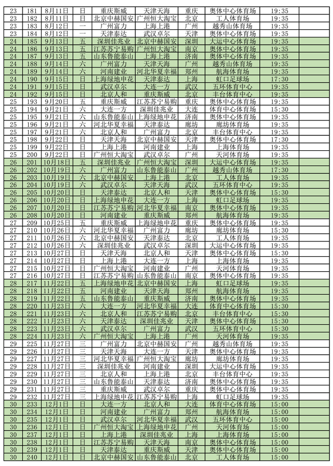 2019中超赛程时间表 开幕式将在深圳举行