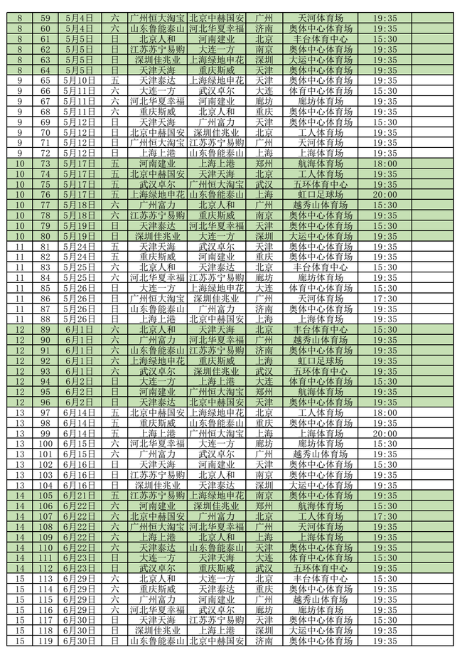2019中超赛程时间表 开幕式将在深圳举行