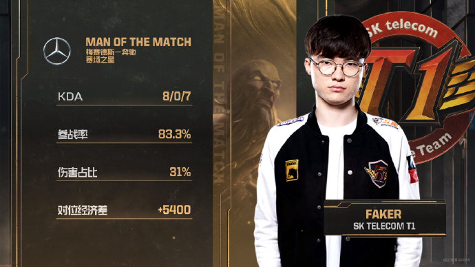 韩国网友热议MSI:SKT是唯一击败IG的战队 太骄傲了