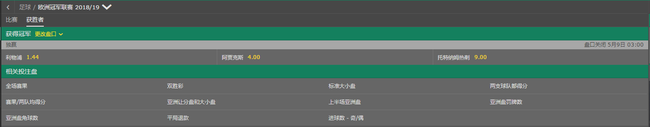 欧冠夺冠赔率