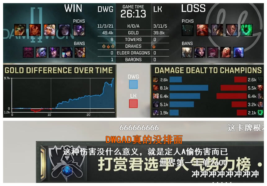 DWG战队26分推平LK基地水晶 越南0作用中单引争议