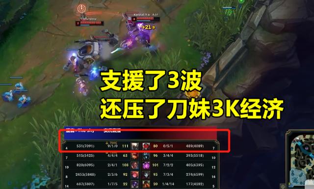 Theshy帮欧服戒网瘾，大师刀妹被压到不会玩，4分钟补2兵