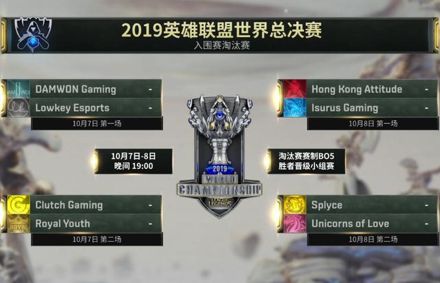 S9入围赛各位置KDA榜首！DWG三人，孙哥无愧北美三大AD