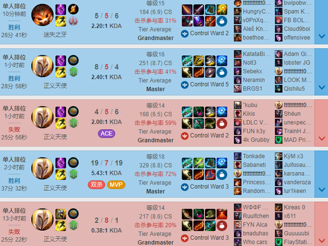 香锅欧服偶遇UZI 小狗反手掏出中单天使放出无敌豪言