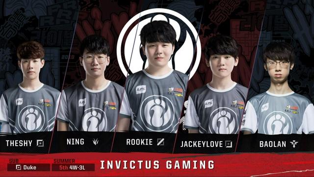 TheShy的最新招牌！疯玩18场胜率超70%，华丽战绩引发热议