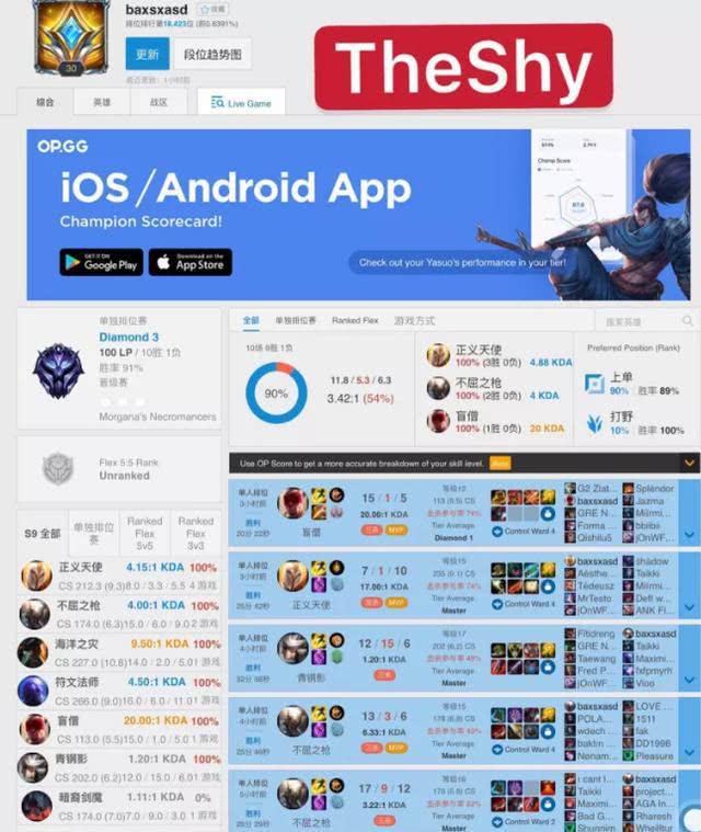 Theshy帮欧服戒网瘾，大师刀妹被压到不会玩，4分钟补2兵