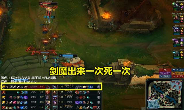 Theshy打出最“血腥”一战,把对面打到泉水挂机,这战绩谁顶得住