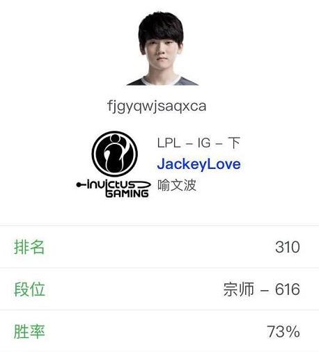 狂练Carry上单 FPX上单GimGoon已率先到达欧服王者