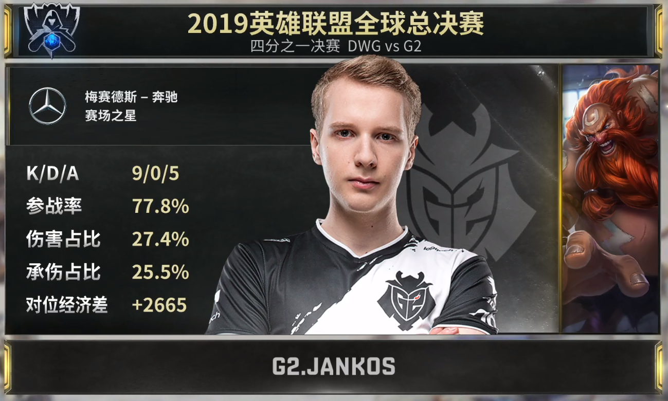 醉酒狂风掀翻韩式运营 G2晋级四强！