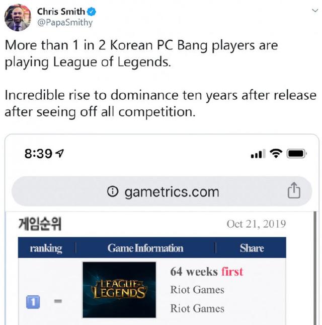 谁敢说LOL凉了？韩国玩家每两人就有一个玩LOL，网吧热度吓坏网友