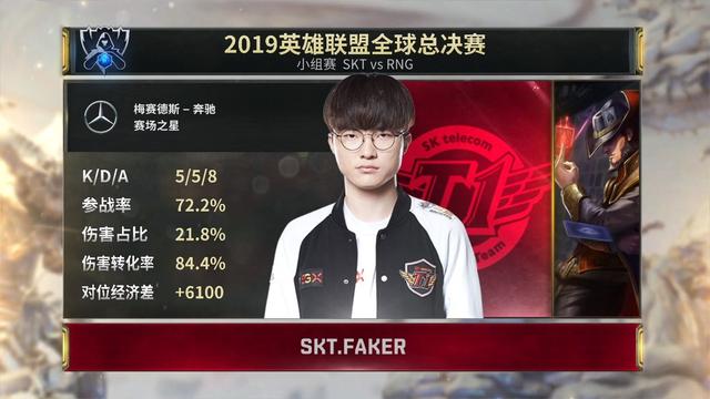 UZI真的已经老了？两波关键失误埋下伏笔，脱鞋也无法拯救队伍