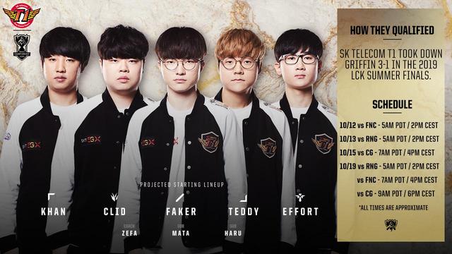 Kkoma直言对SKT表现不满！打得太离谱，还远没有达到夺冠的水平