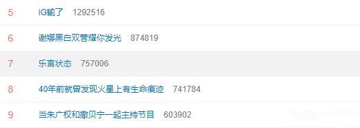 IG或面临艰难选择 乐言被喷上热搜解说雨童惨遭连累