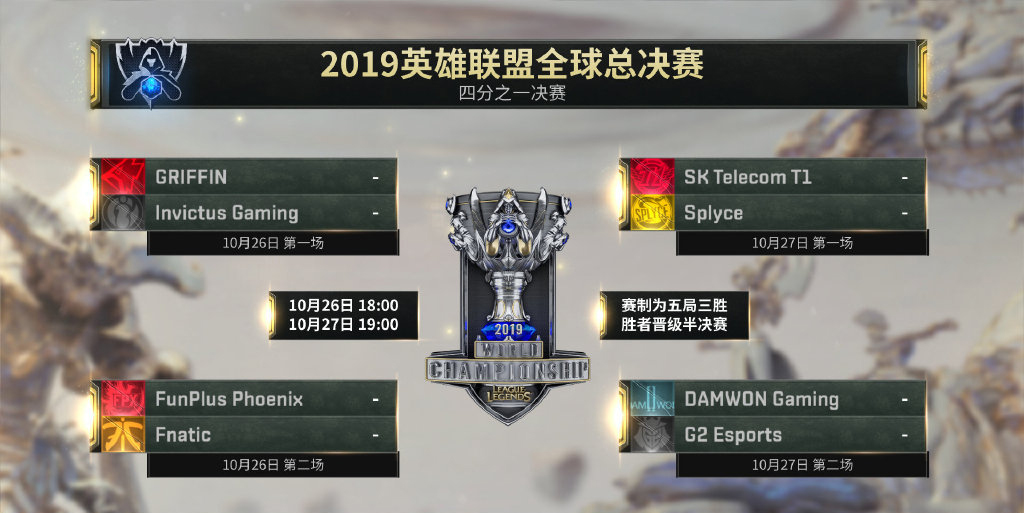 八强战队欧服Rank LCK两队或暗藏杀招