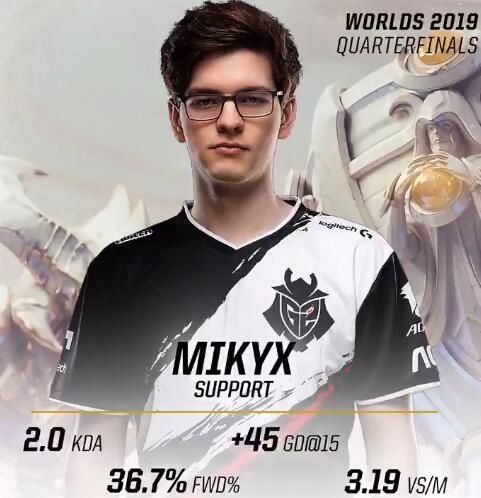 八强赛G2选手数据：打野KDA领衔全队