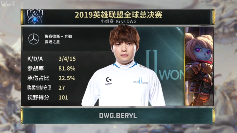 视野得分第一却不敢操作？IG打野Leyan状态引发热议
