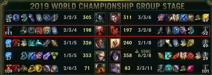 视野得分第一却不敢操作？IG打野Leyan状态引发热议