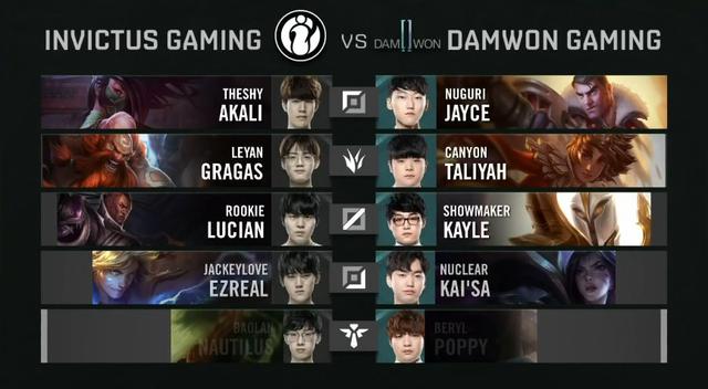 Theshy尽力了，IG不敌DWG！米勒分析出IG最大问题